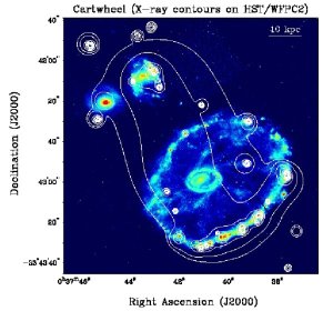 Cartwheel Galaxy, optical with X-ray
contours