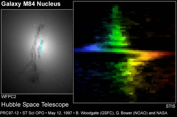 M84 - spectrum showing
signatures of black hole