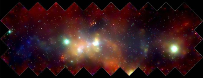 CHANDRA image of the
centre of the Milky Way